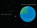 7 Eyll 2011 : SDSS J102915+172927 : Hi Var Olmamas Gereken Bir Yldz