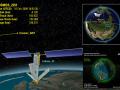 18 Şubat 2009 : Alçak Yörünge Uyduları Çarpıştı