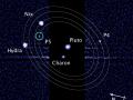 16 Temmuz 2012 : Plüton'un Yörüngesinde Beşinci Uydu Keşfedildi